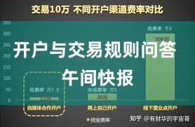 开户与交易规则问答 午间快报