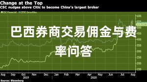 巴西券商交易佣金与费率问答