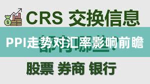 PPI走势对汇率影响前瞻