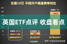 英国ETF点评 收盘看点