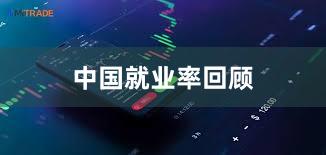 中国就业率回顾