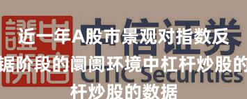 近一年A股市景观对指数反复拉锯阶段的阛阓环境中杠杆炒股的数据